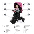 Trojkolka Citi Trike, Candy Pink