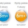 Philips AVENT Cumlík Antikolik 1 novorodenecký 0m+ 2 ks+WW Soapberry 60ks