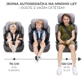 KINDERKRAFT Autosedačka Comfort up i-size pink (76-150 cm)