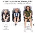 KINDERKRAFT Autosedačka Comfort up i-size pink (76-150 cm)