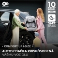 KINDERKRAFT Autosedačka Comfort up i-size black (76-150 cm)